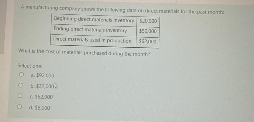 Solved A Manufacturing Company Shows The Following Data On | Chegg.com