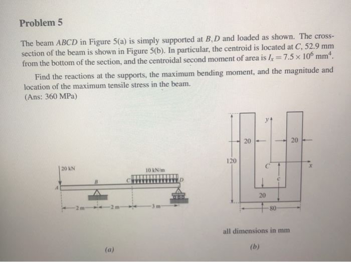 Solved Problem 5 The beam ABCD in Figure 5(a) is simply | Chegg.com