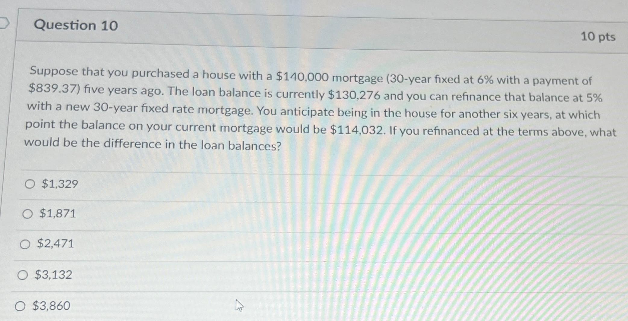 Solved Question 1010ptsSuppose That You Purchased A House | Chegg.com