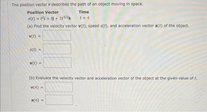 Solved The position vector r describes the path of an object | Chegg.com