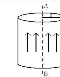 Solved (7%) Problem 1: An Electric Current Is Flowing | Chegg.com