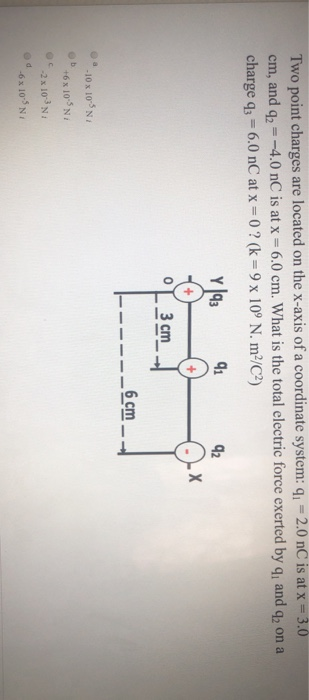 Solved Two point charges are located on the X-axis of a | Chegg.com