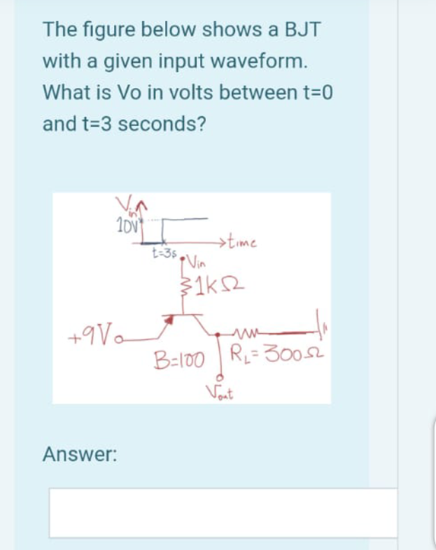 Solved The figure below shows a BJT with a given input | Chegg.com