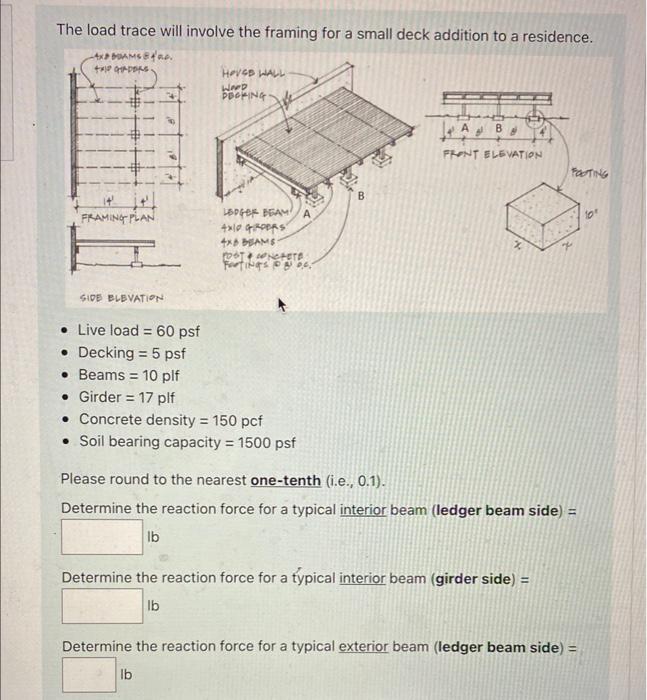 The load trace will involve the framing for a small deck addition to a residence.
- Live load \( =60 \) psf
- Decking \( =5 \