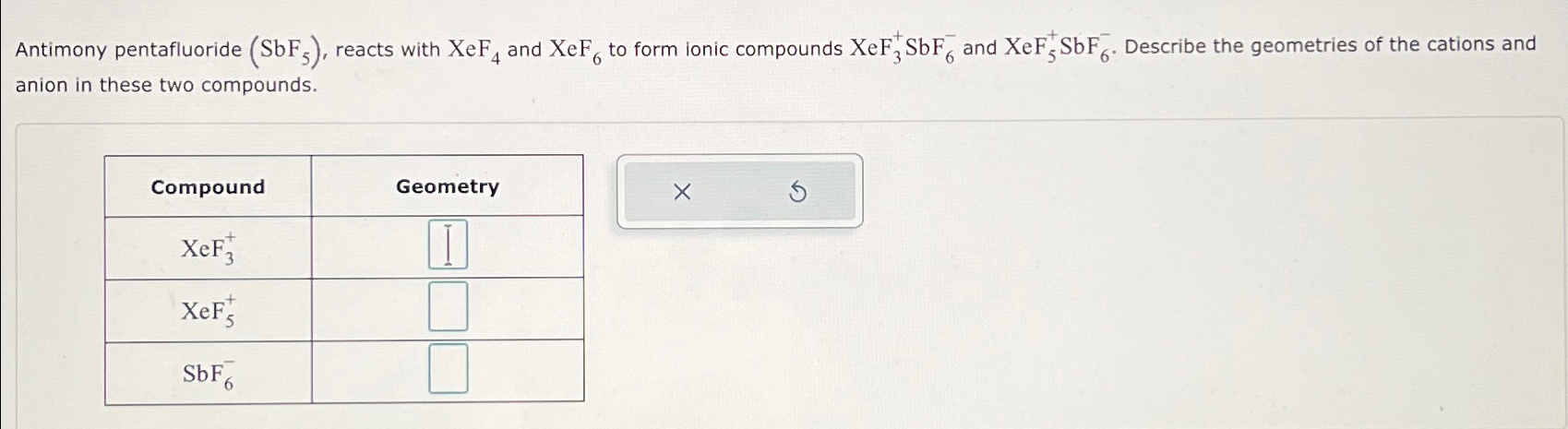 Solved Antimony pentafluoride (SbF5), ﻿reacts with xeF4 ﻿and | Chegg.com