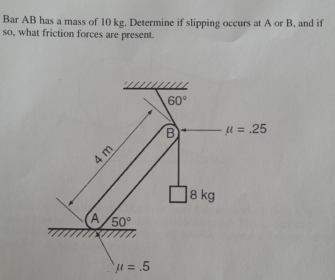 Solved Bar AB has a mass of 10kg. ﻿Determine if slipping