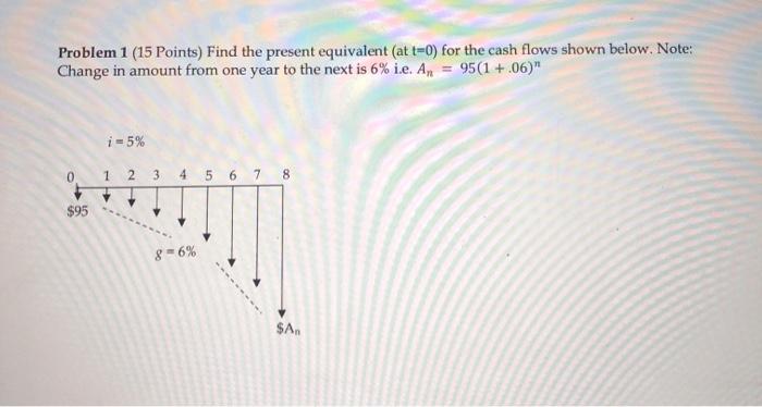 Solved Problem 1 (15 Points) Find the present equivalent (at | Chegg.com