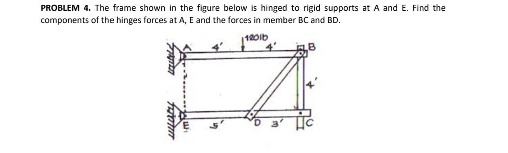 Solved PROBLEM 4. The frame shown in the figure below is | Chegg.com