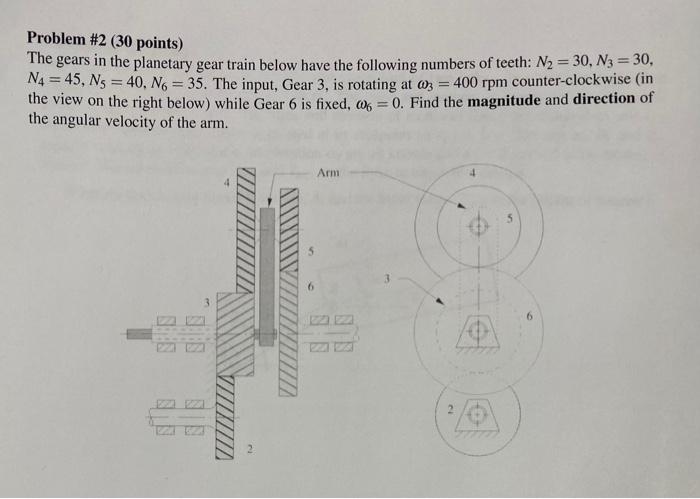 Solved Problem \#2 (30 points) The gears in the planetary | Chegg.com