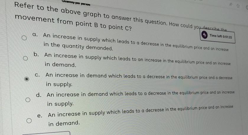 Solved Refer to the above graph to answer this question. How | Chegg.com