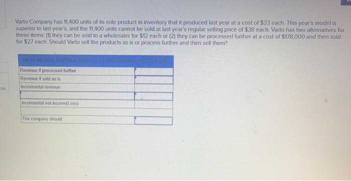 Solved Varto Company has 11.400 units of its sole product in | Chegg.com