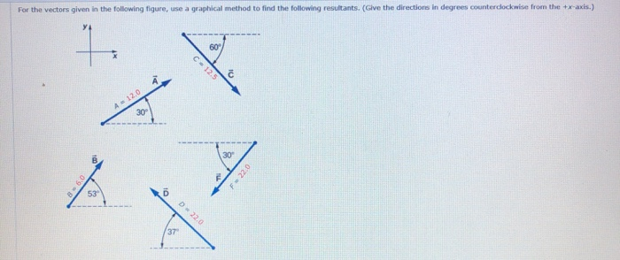 Solved For The Vectors Given In The Following Figure Use A 2518