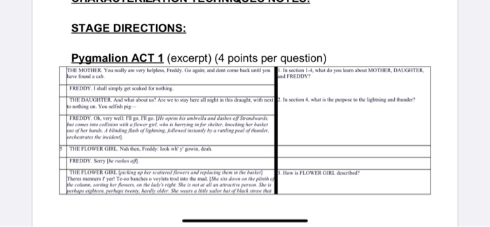 Stage Directions Pygmalion Act 1 Excerpt 4 Points Chegg Com