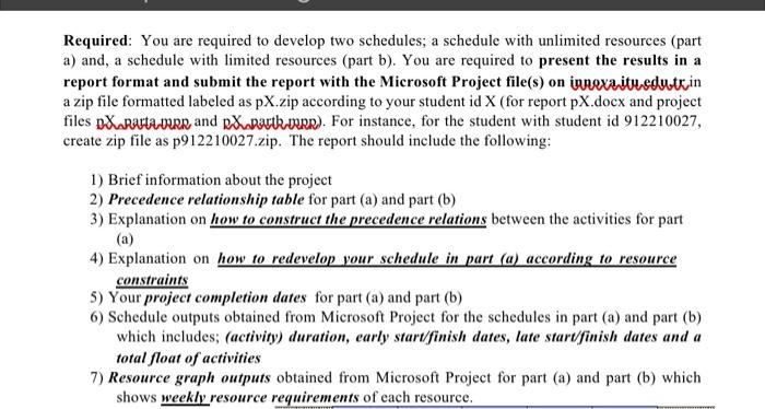 Solved Required: You are required to develop two schedules; | Chegg.com