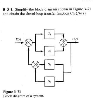 Solved B-3-1. Simplify the block diagram shown in Figure | Chegg.com