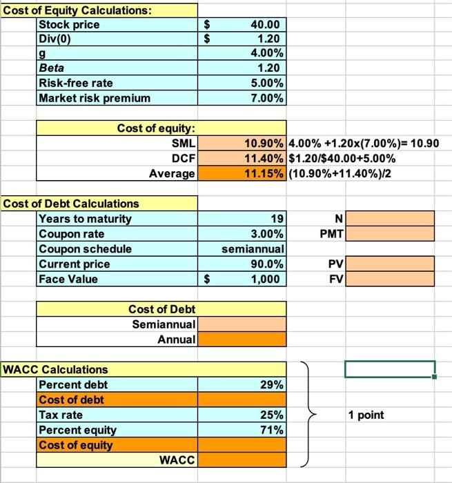 Solved please work the following -cost of debt calculations | Chegg.com
