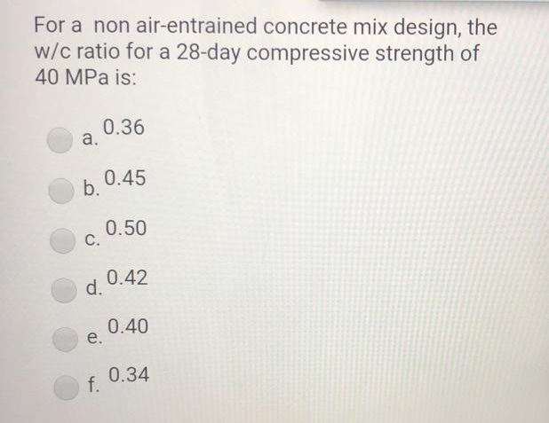 Solved For a non air-entrained concrete mix design, the w/c | Chegg.com