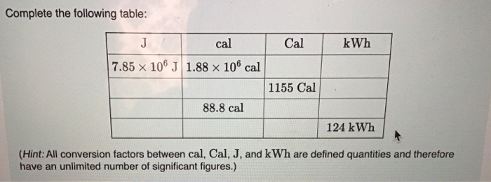 J kwh clearance converter