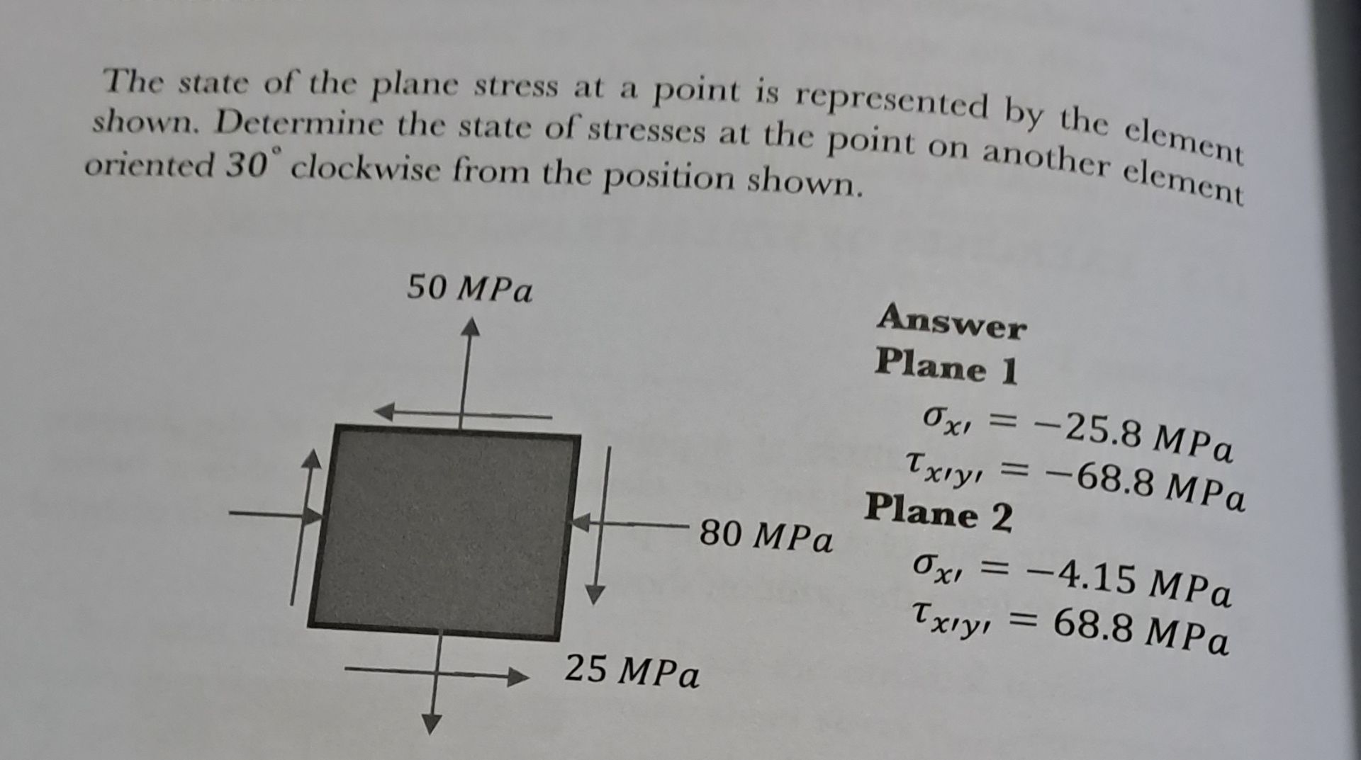 Solved The state of the plane stress at a point is | Chegg.com