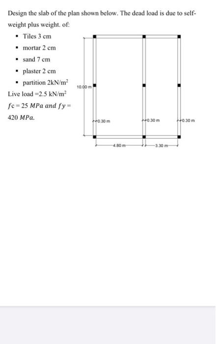 Solved Design the slab of the plan shown below. The dead | Chegg.com