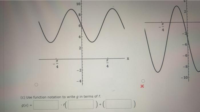 Solved The function is related to a parent function Rx) = | Chegg.com