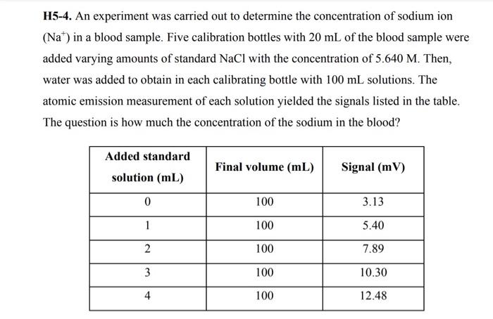 Solved H5-4. An experiment was carried out to determine the | Chegg.com