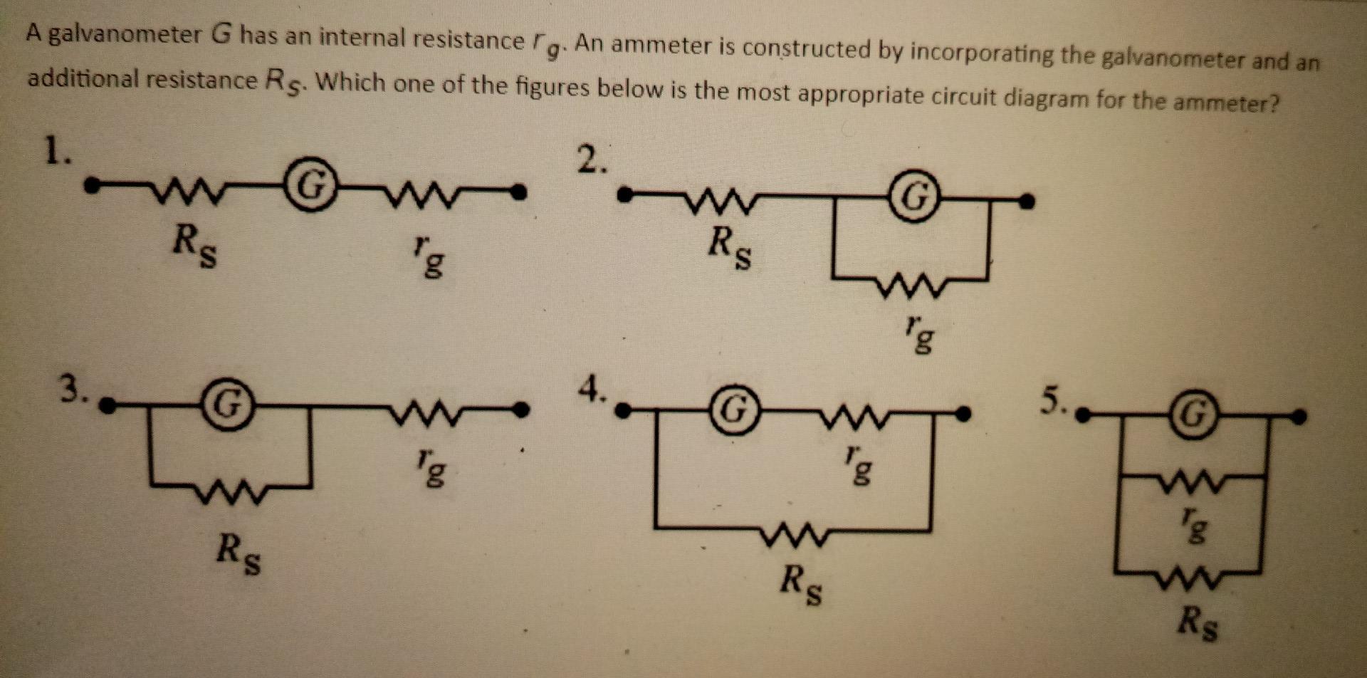 Solved A galvanometer G has an internal resistance rg. An