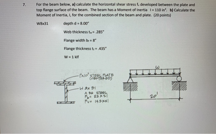 Solved For the beam below, a) calculate the horizontal shear | Chegg.com