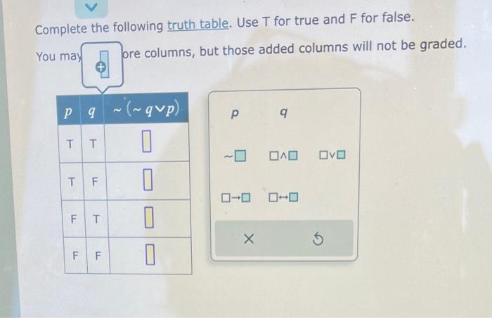 Solved Complete the following truth table. Use T for true | Chegg.com