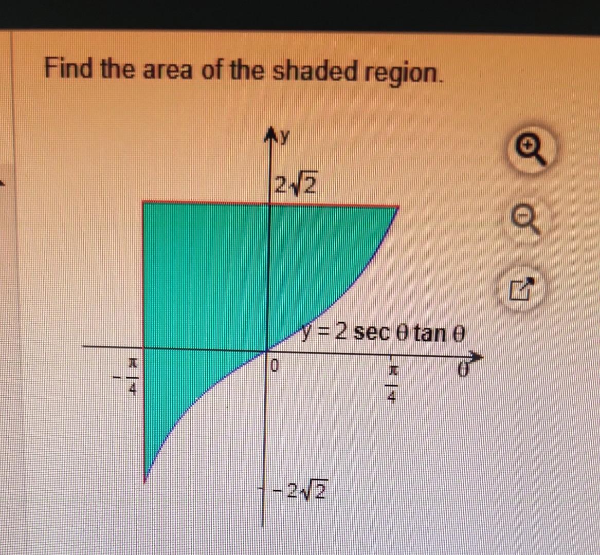 solved-find-the-area-of-the-shaded-region-chegg