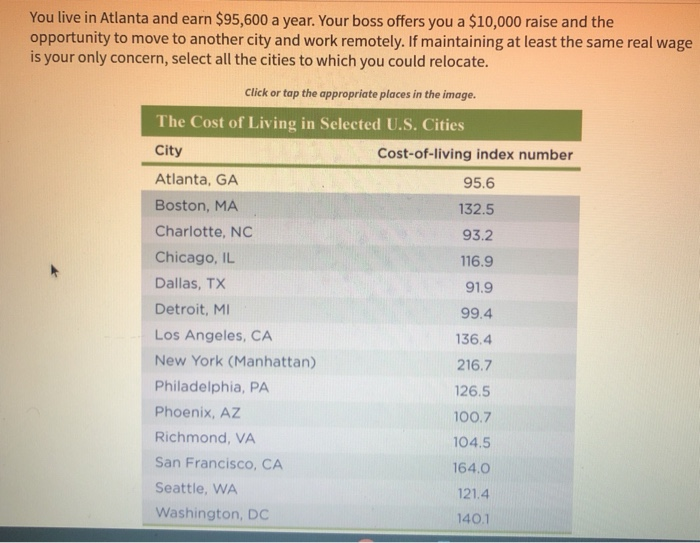 Solved You Live In Atlanta And Earn 95 600 A Year Your Chegg Com