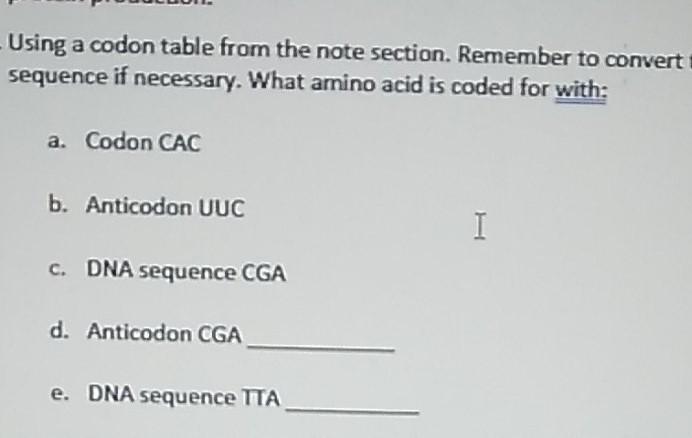 Solved Using a codon table from the note section. Remember | Chegg.com