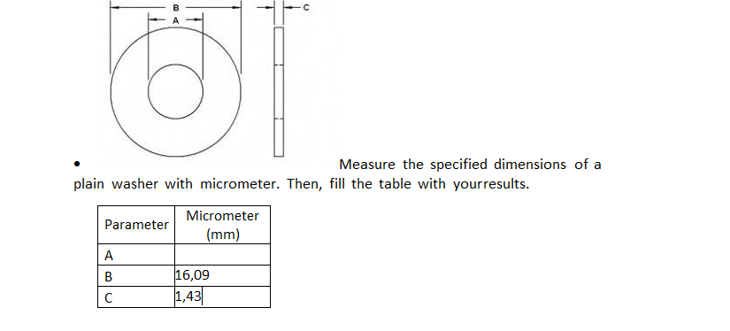 Measure the specified dimensions of aplain washer | Chegg.com