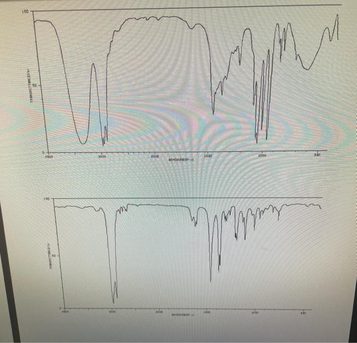 Solved 4. On Each Spectrum, Identify And Label The Bands | Chegg.com