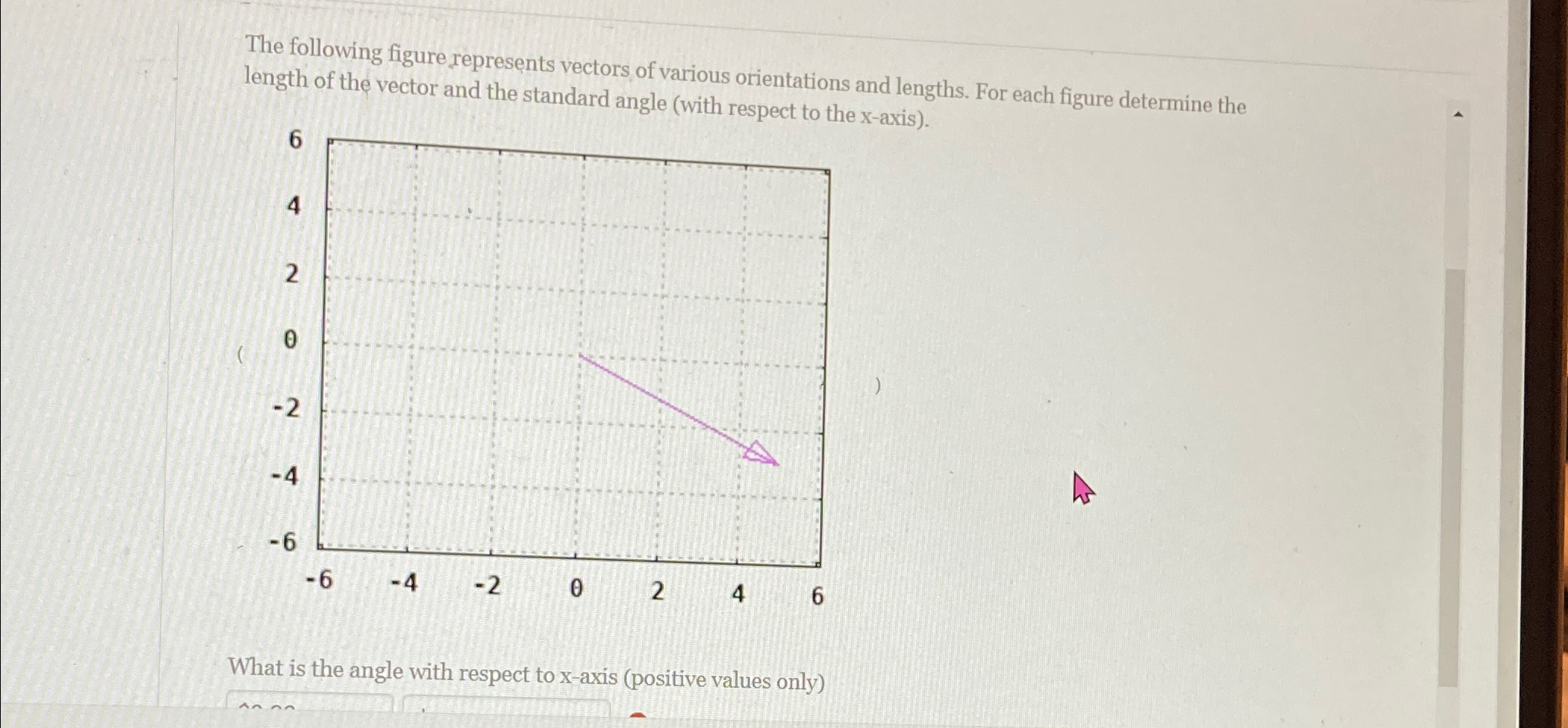 Solved The following figure represents vectors of various | Chegg.com