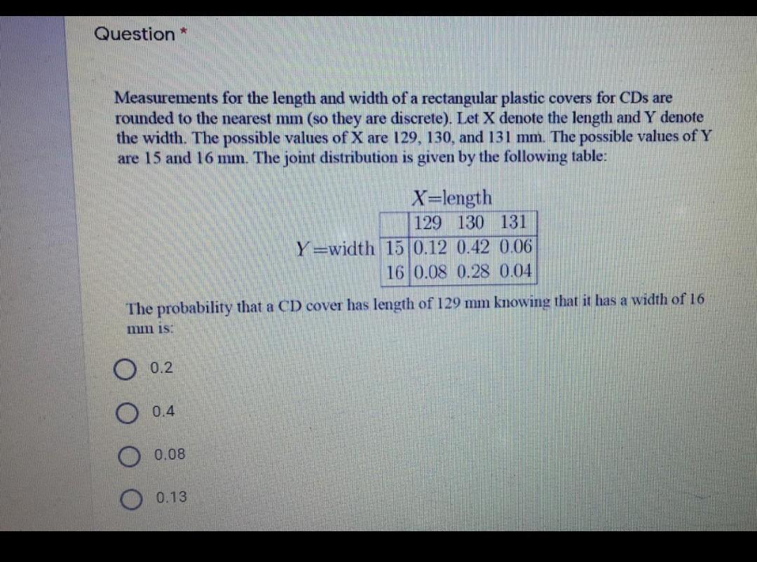 Solved Question * Measurements for the length and width of a | Chegg.com