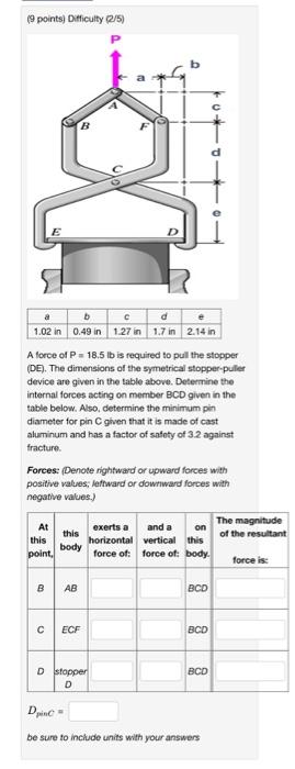 Solved A force of P=18.5lb is required to pull the stopper | Chegg.com