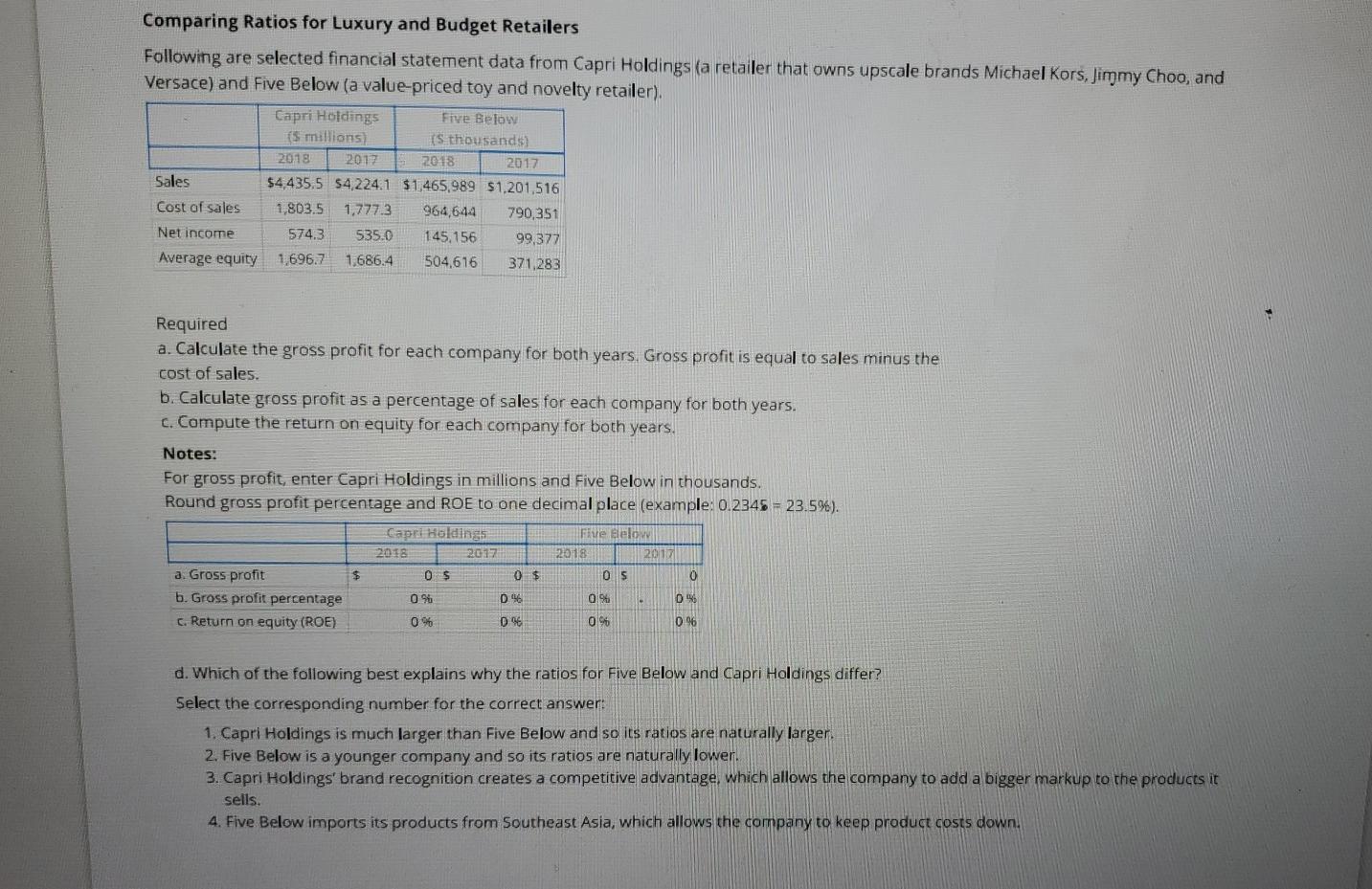 solved comparing ratios for luxury and budget retailers chegg com statement of owners equity template excel financial analysis report example