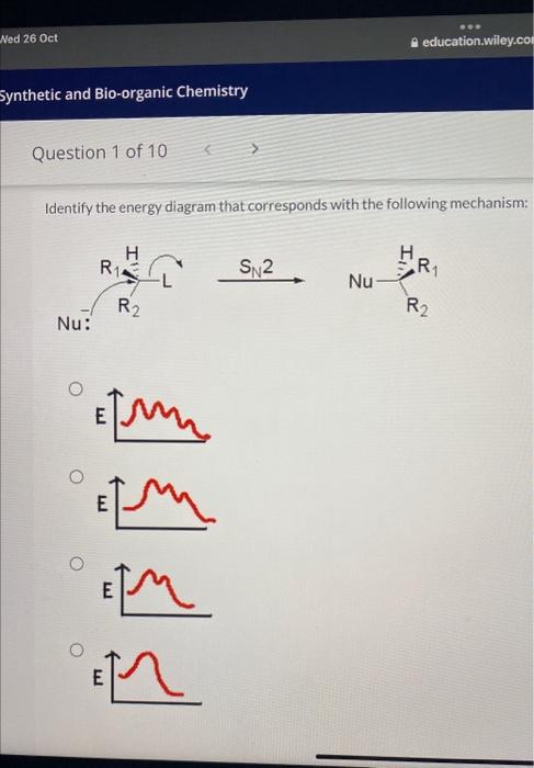 Solved Identify The Energy Diagram That Corresponds With The | Chegg.com