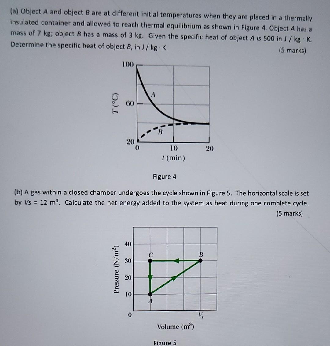 Solved (a) Object A And Object B Are At Different Initial | Chegg.com