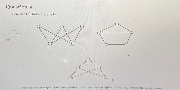 Solved Question 4 Consider the following graphs. For each | Chegg.com