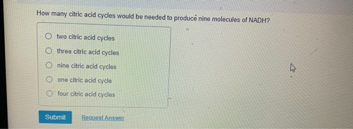 Solved How Many Citric Acid Cycles Would Be Needed To | Chegg.com