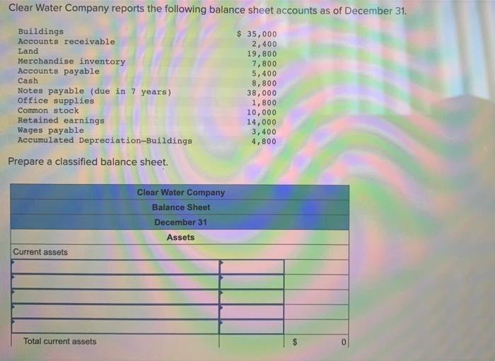 Solved Clear Water Company reports the following balance