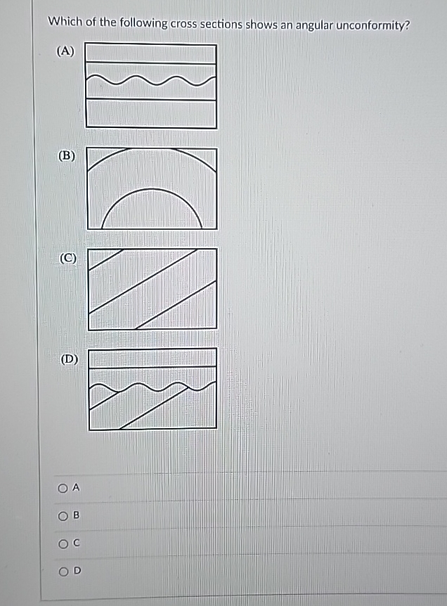 Solved Which of the following cross sections shows an | Chegg.com