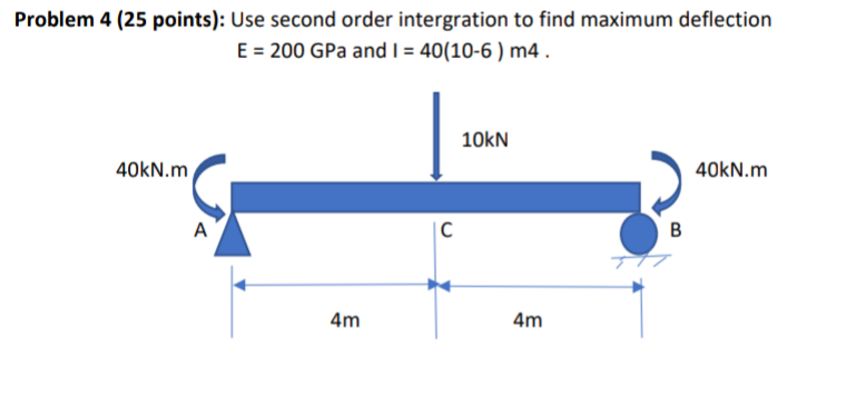 Solved Problem 4 (25 points): Use second order intergration | Chegg.com