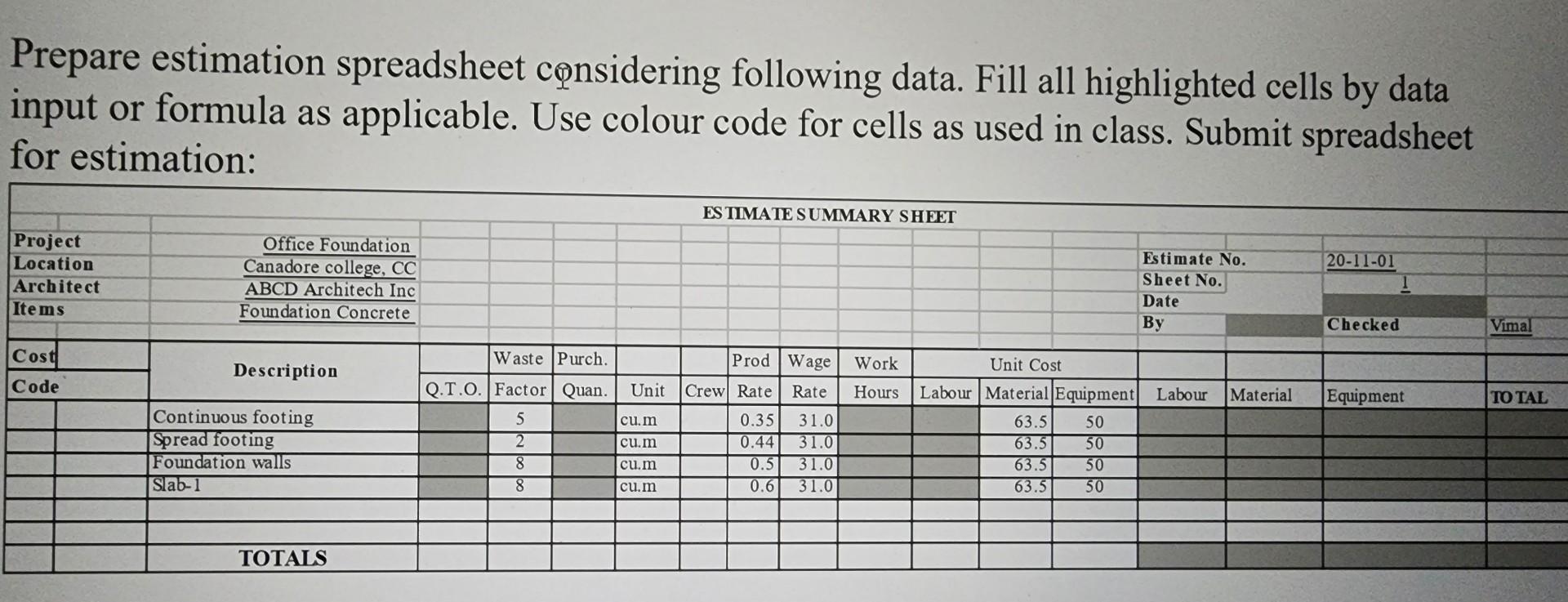 Prepare estimation spreadsheet censidering following | Chegg.com