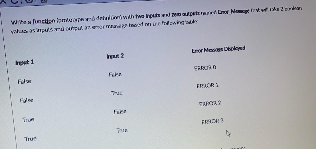 Solved Write a function (prototype and definition) with two | Chegg.com
