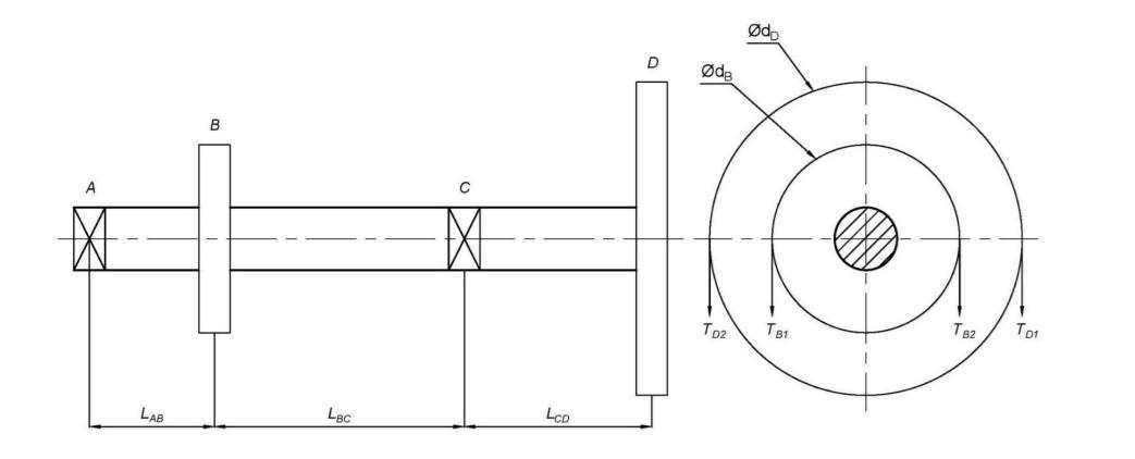 Solved A shaft is the component of a mechanical device that | Chegg.com