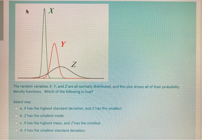 Solved If X Is A Continuous Random Variable Which Of The Chegg Com