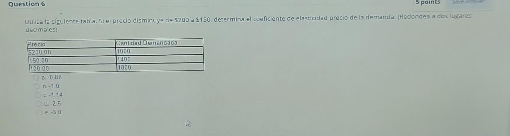 Utiliza la siguiente tabla. Si el precio disminuye de \( \$ 200 \) a \( \$ 150 \), determina el coeficiente de elasticidad pr